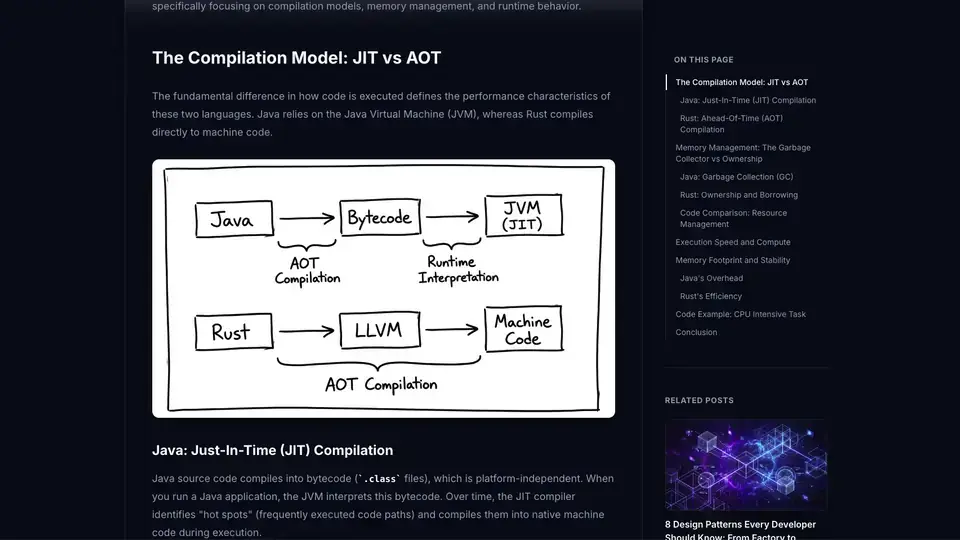 AI Blogs screenshot 12